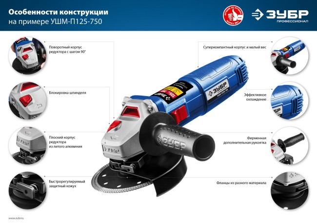 Болгарка УШМ-П115-750 ЗУБР