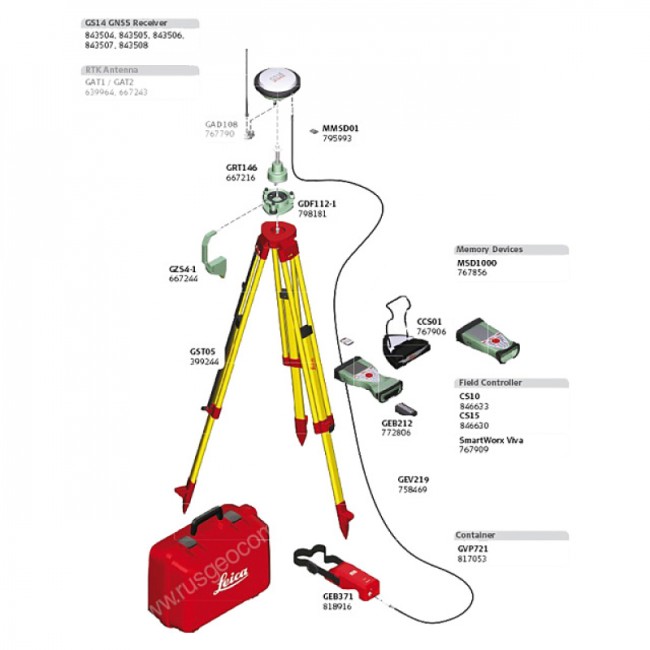 GNSS-приемник LEICA GS14 RUS 3.75G (L1+L2; GLONASS) GNSS-приемник LEICA GS14 RUS 3.75G (L1+L2; GLONASS)