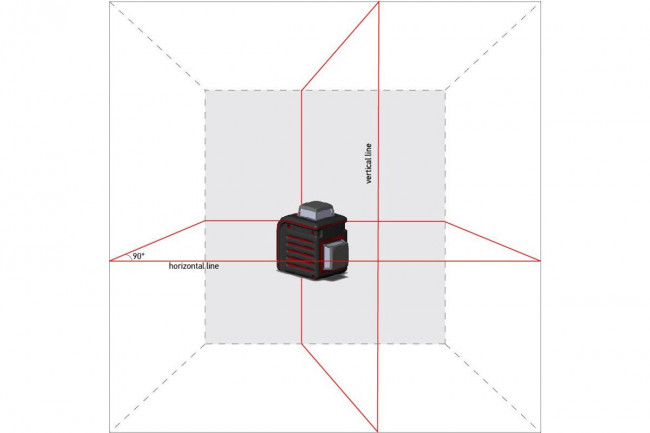 Лазерный уровень ADA Cube 2-360 Home Edition Лазерный уровень ADA Cube 2-360 Home Edition
