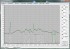 Анемометр + Термогигрометр + Люксметр + Яркомер ТКА-ПКМ 61 с поверкой
