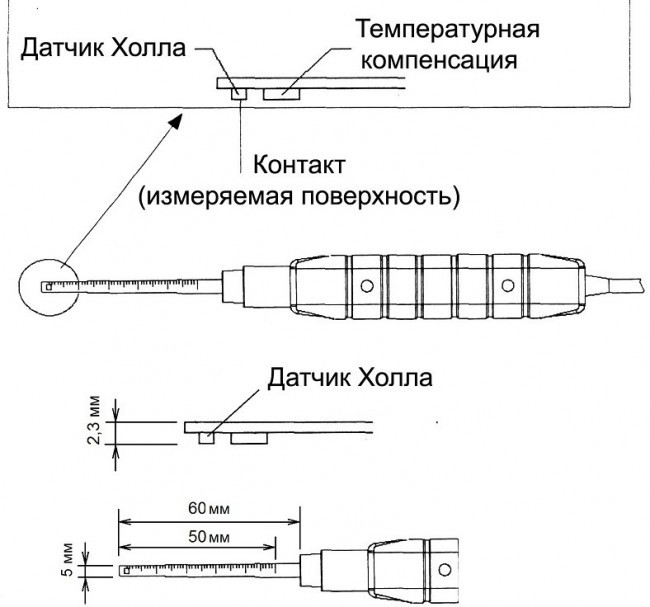 Магнитометр Актаком АТЕ-8702