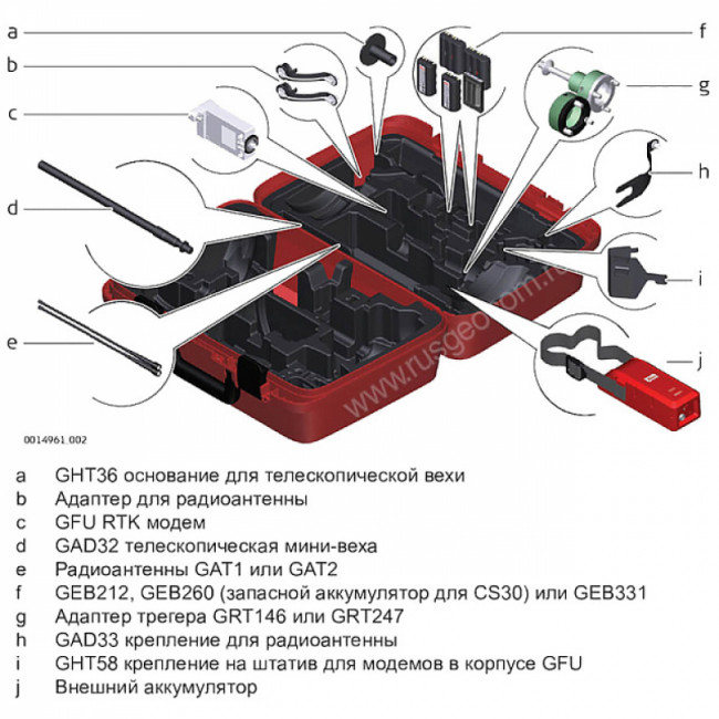 Комплект GNSS-приемника Leica GS16 GSM+Radio, Rover CS20 Комплект GNSS-приемника Leica GS16 GSM+Radio, Rover CS20