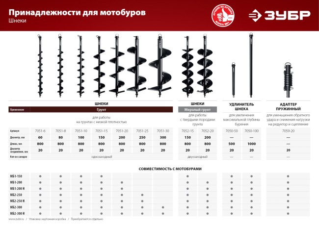 Шнек для мотобуров ЗУБР d 250 мм, грунт
