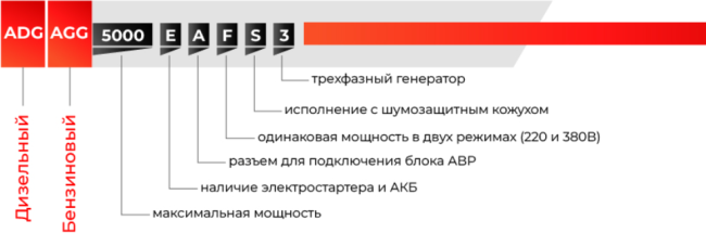 Бензиновый генератор A-iPower A9000EAX + блок автозапуска A-iPower 230 В, 50 А Бензиновый генератор A-iPower A9000EAX + блок автозапуска A-iPower 230 В, 50 А