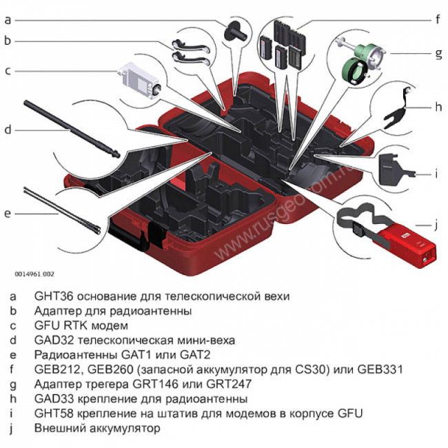 Комплект GNSS-приемника ровера Leica GS18T (GSM и радио)+CS20 Disto Комплект GNSS-приемника ровера Leica GS18T (GSM и радио)+CS20 Disto