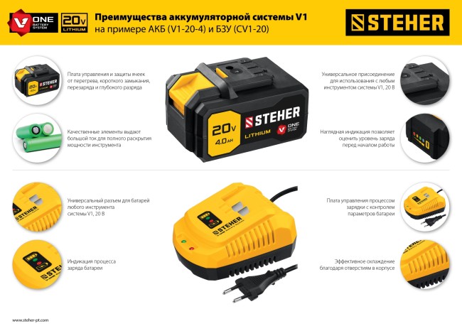 Зарядное устройство для Li-Ion АКБ STEHER V1, 18 В, 3.5 А (CV1-20)